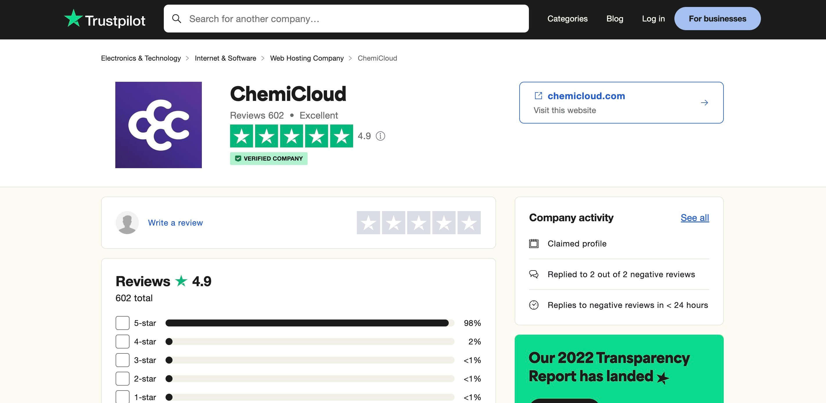 Chemicloud review from Trustpolit