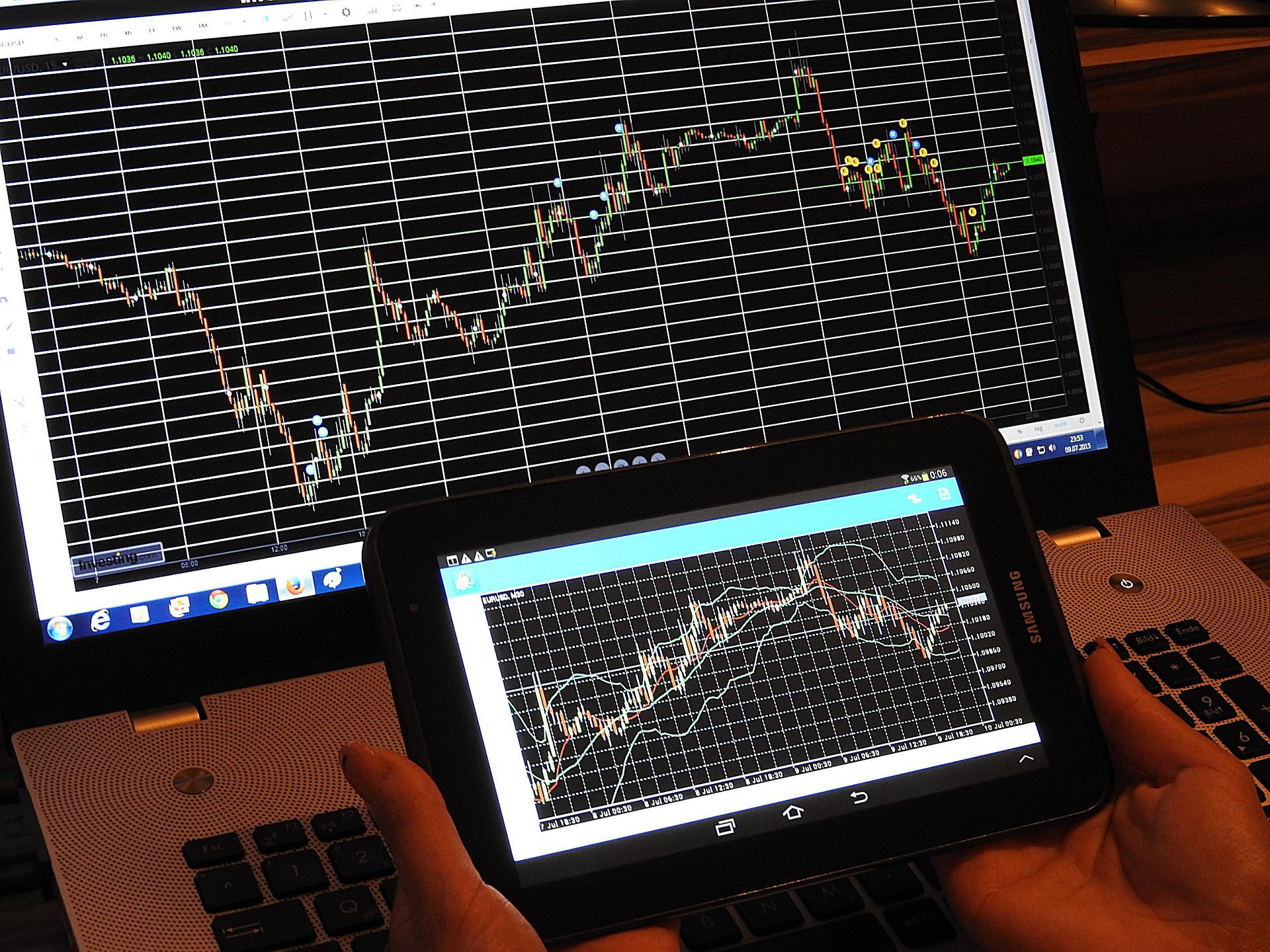 Istilah dalam trading