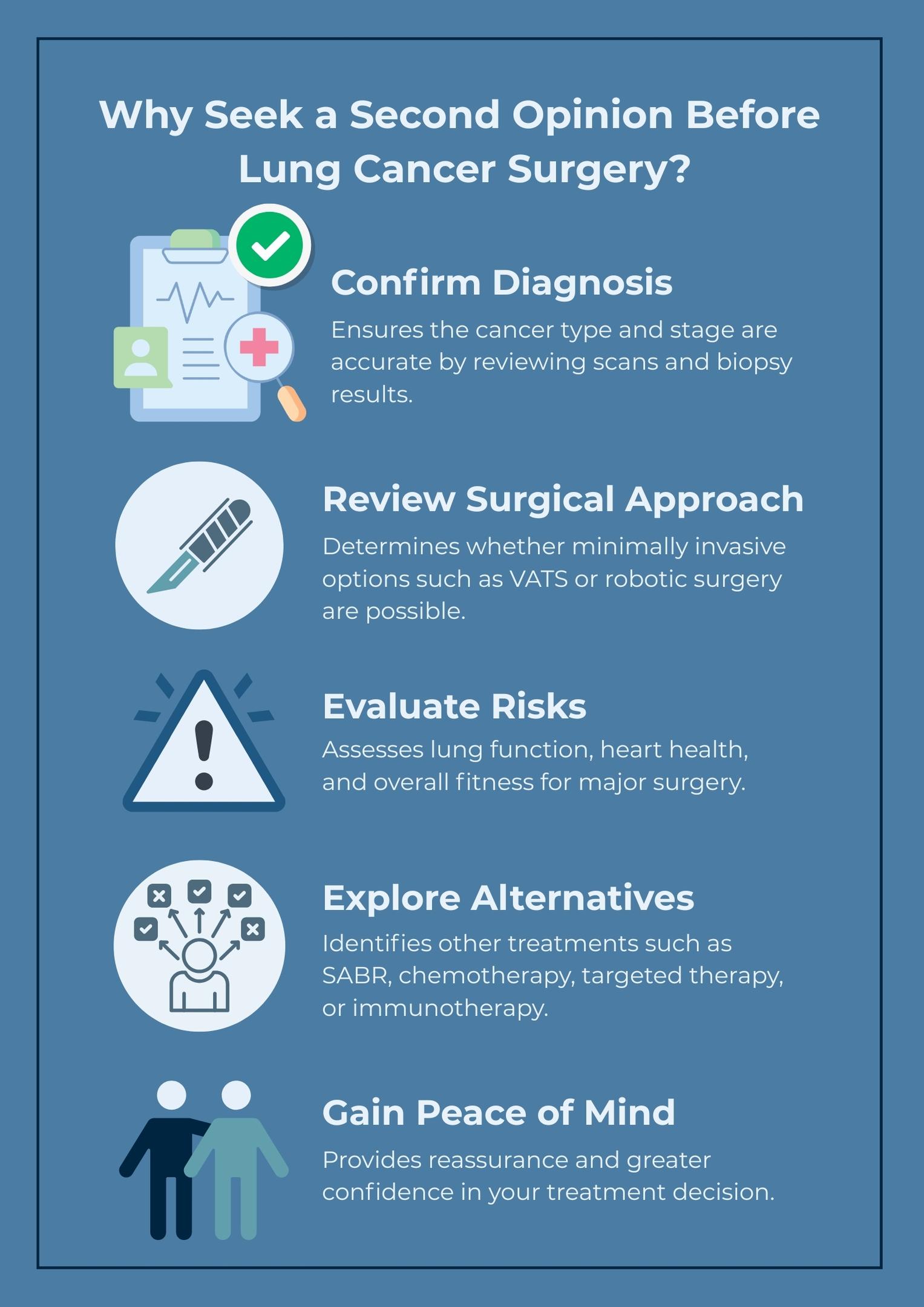 why seek a second opinion before lung cancer surgery