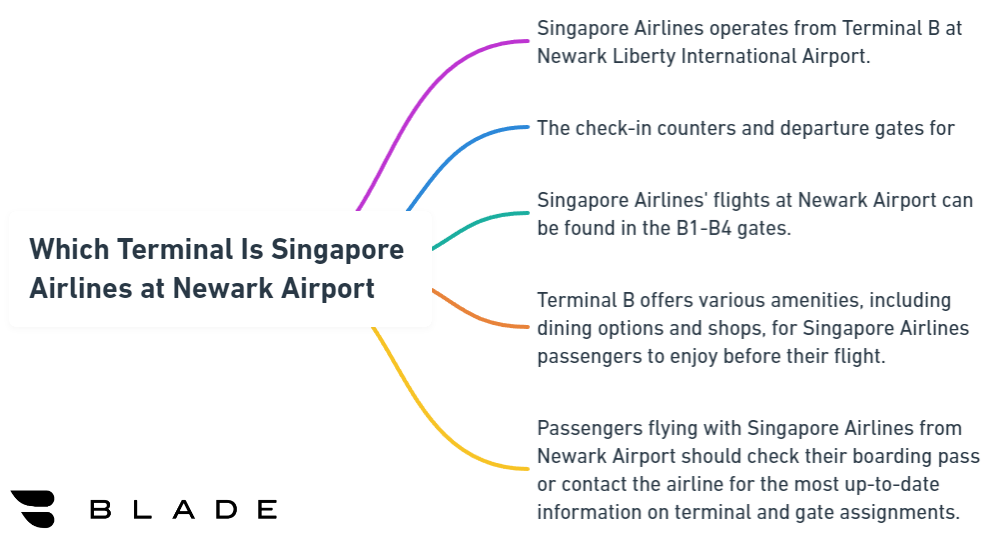 Which Terminal Is Singapore Airlines at Newark Airport