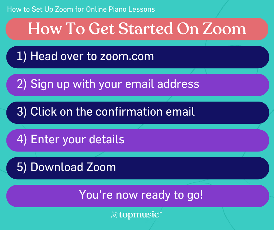 Set Up Live Online Piano Lessons via Zoom — Piano Teachers Connect