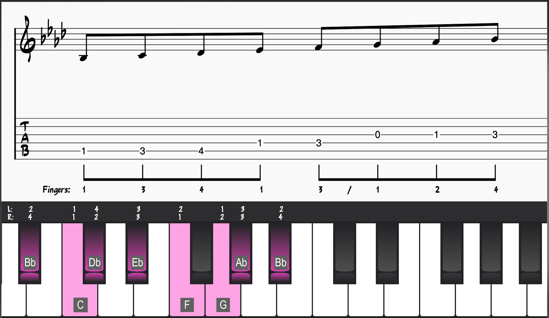Bb Dorian Mode with Guitar and Piano Fingerings