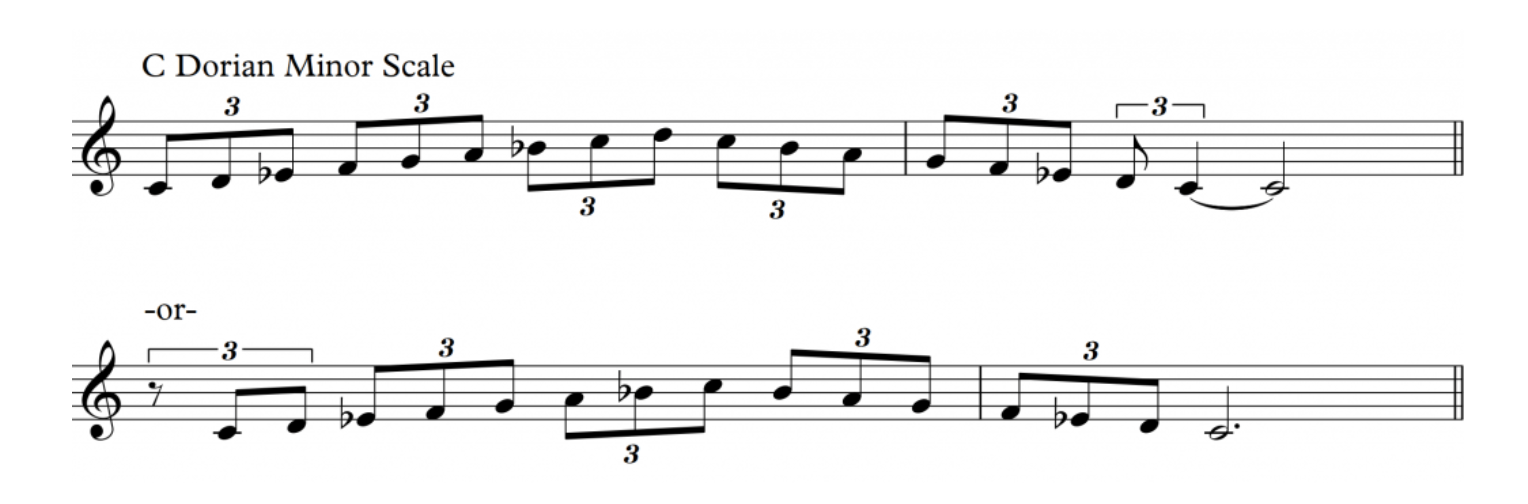 C Dorian minor scale played in triplets 