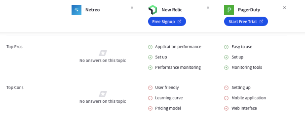 The image shows pros and cons of three AIOps platforms: Netreo, New Relic and PagerDuty. 