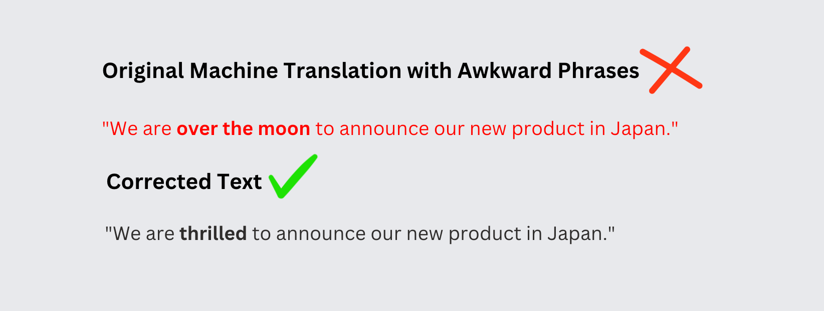 Show how a human translator can make adjustments to a translation to sound less awkward.