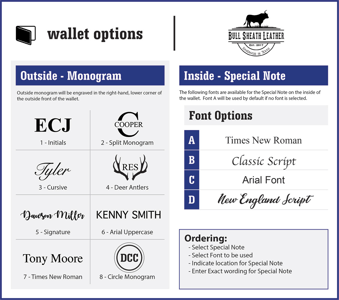 A man holding a customizable card holder wallet with various styles