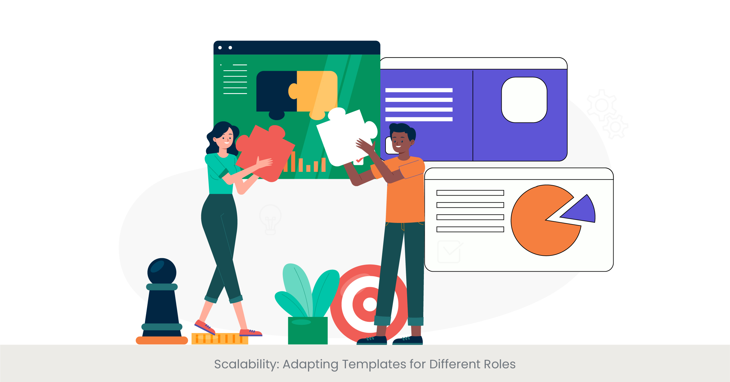 Scalability: Adapting Templates for Different Roles
