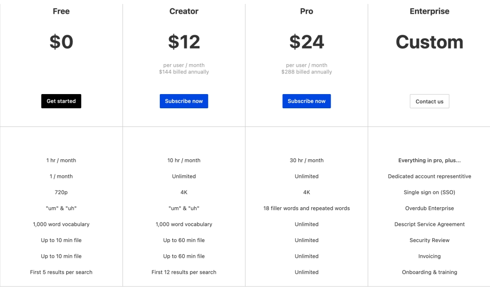 Descript ai video and audio edting tool pricing