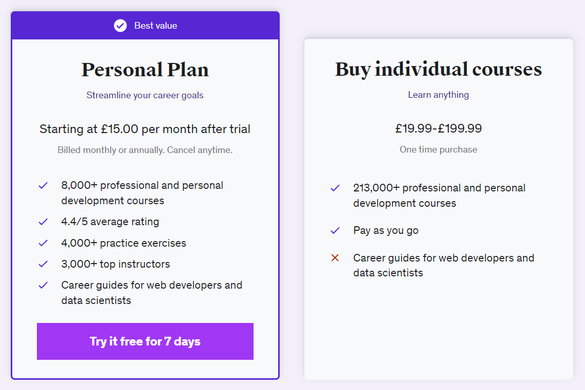 Udemy Business Model - personal plan pricing