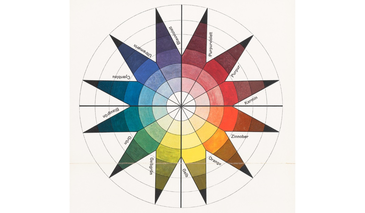 Bauhaus colour star graphic