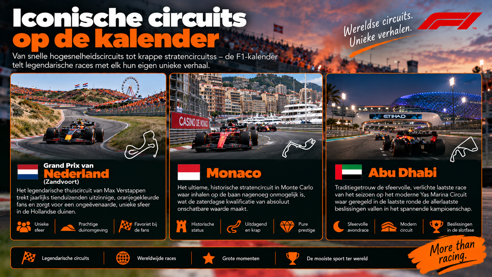 Iconische Formule 1-circuits op de kalender met Zandvoort, Monaco en Abu Dhabi.