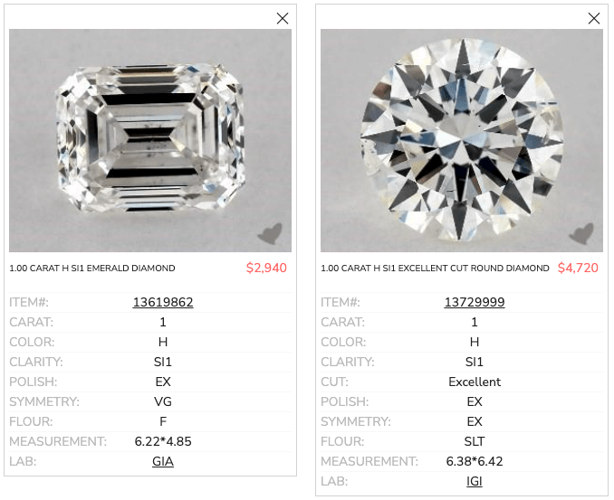 E si1 diamond on sale value