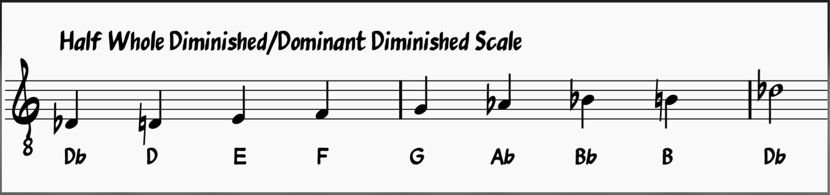 Chord Substitution: Scales You Can Use Over Tritone Substitute: Half-Whole Diminished Scale/Dominant Diminished Scale