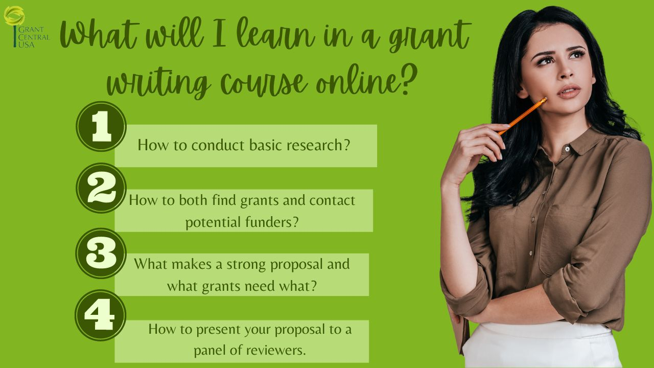 List of grant writing topics that will be covered in an online grant writing class. 