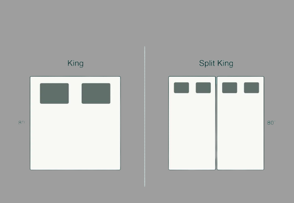 Split King Vs King Size Mattress: What Is The Difference?