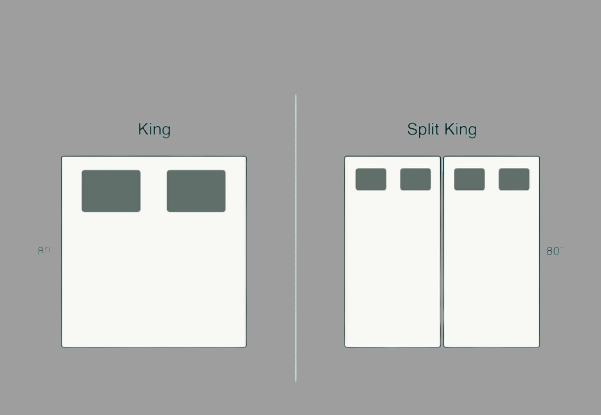 King vs. Split King: What's the Difference?