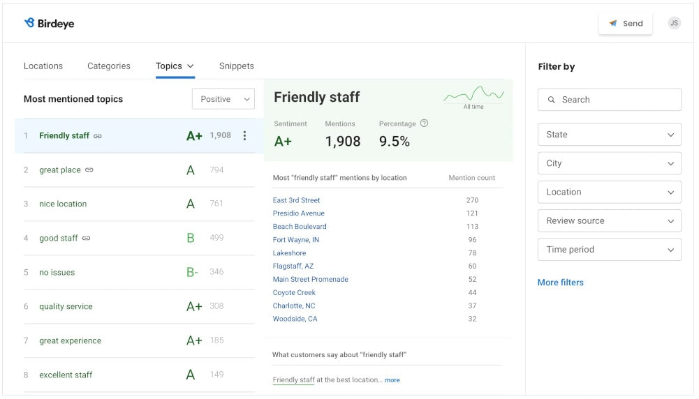 BirdEye dashboard