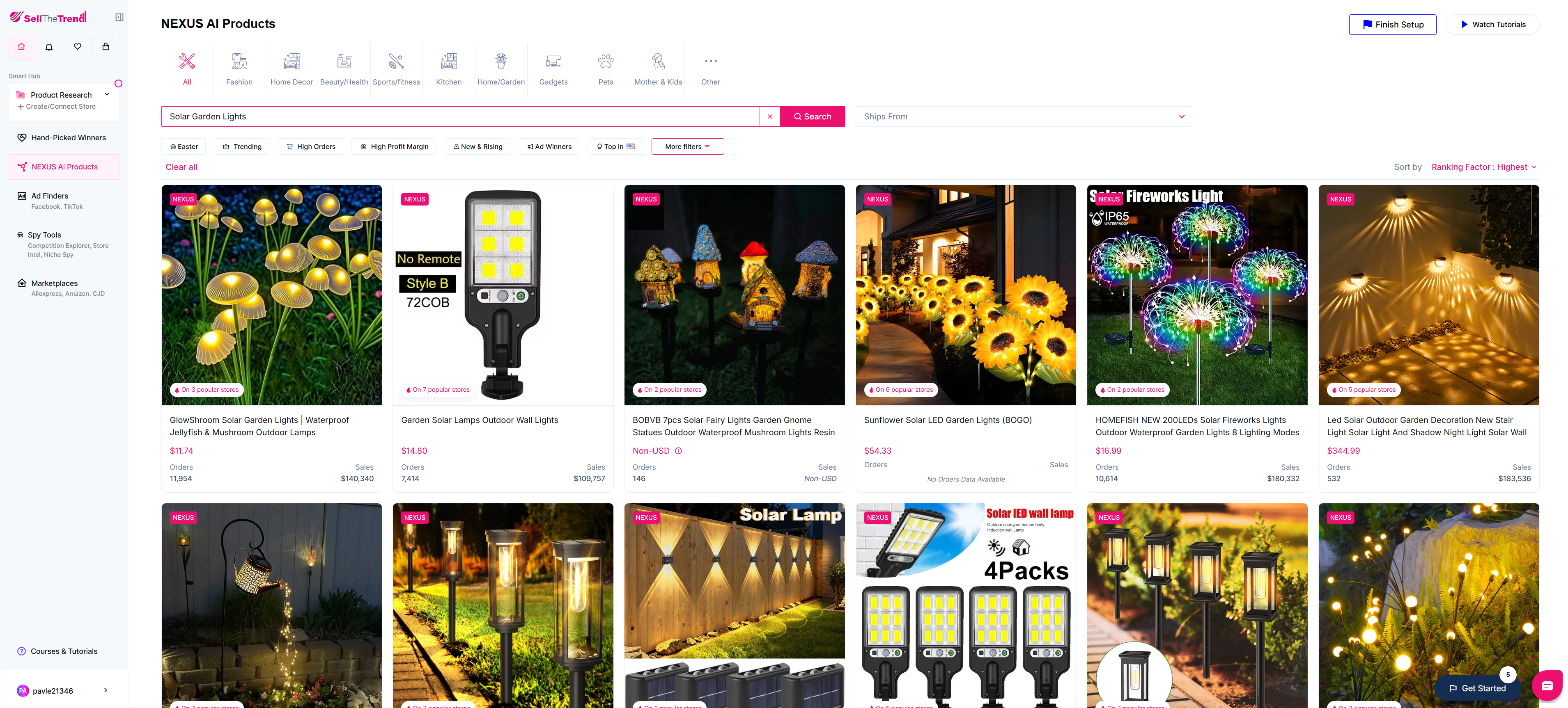 using sell the trend to find solar lights