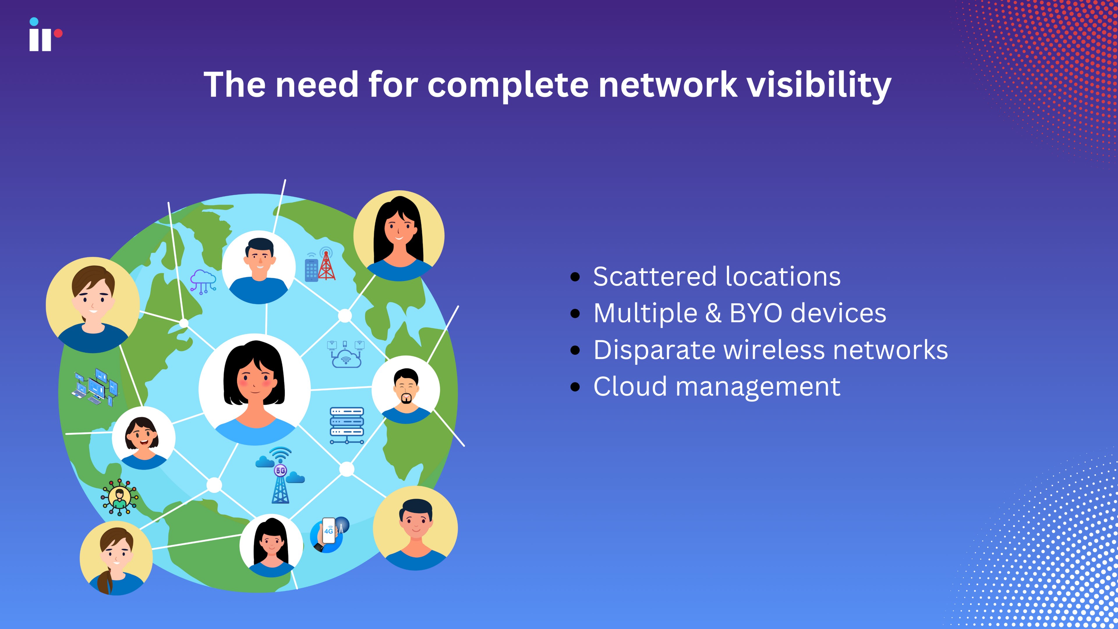 The need for network management tools