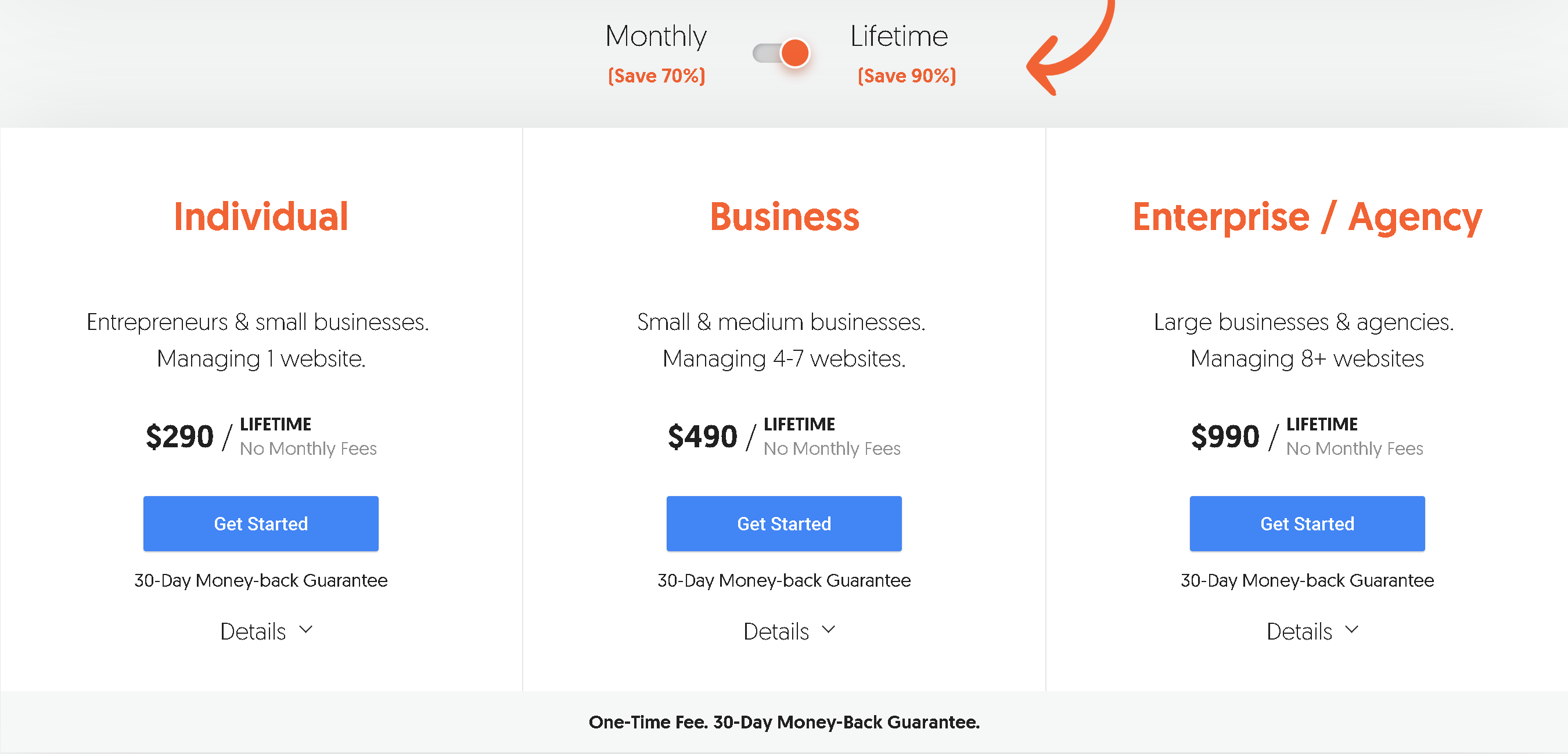 Ubersuggest's lifetime plan
