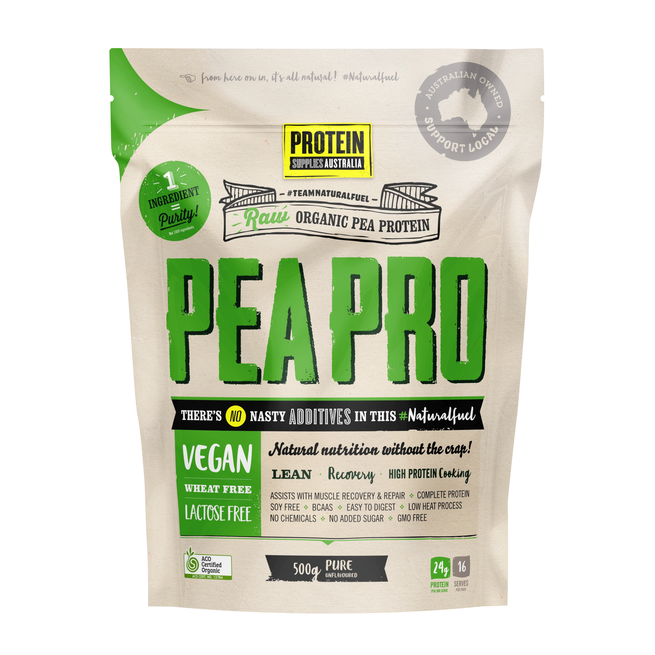 plant protein vs whey, whey protein powders