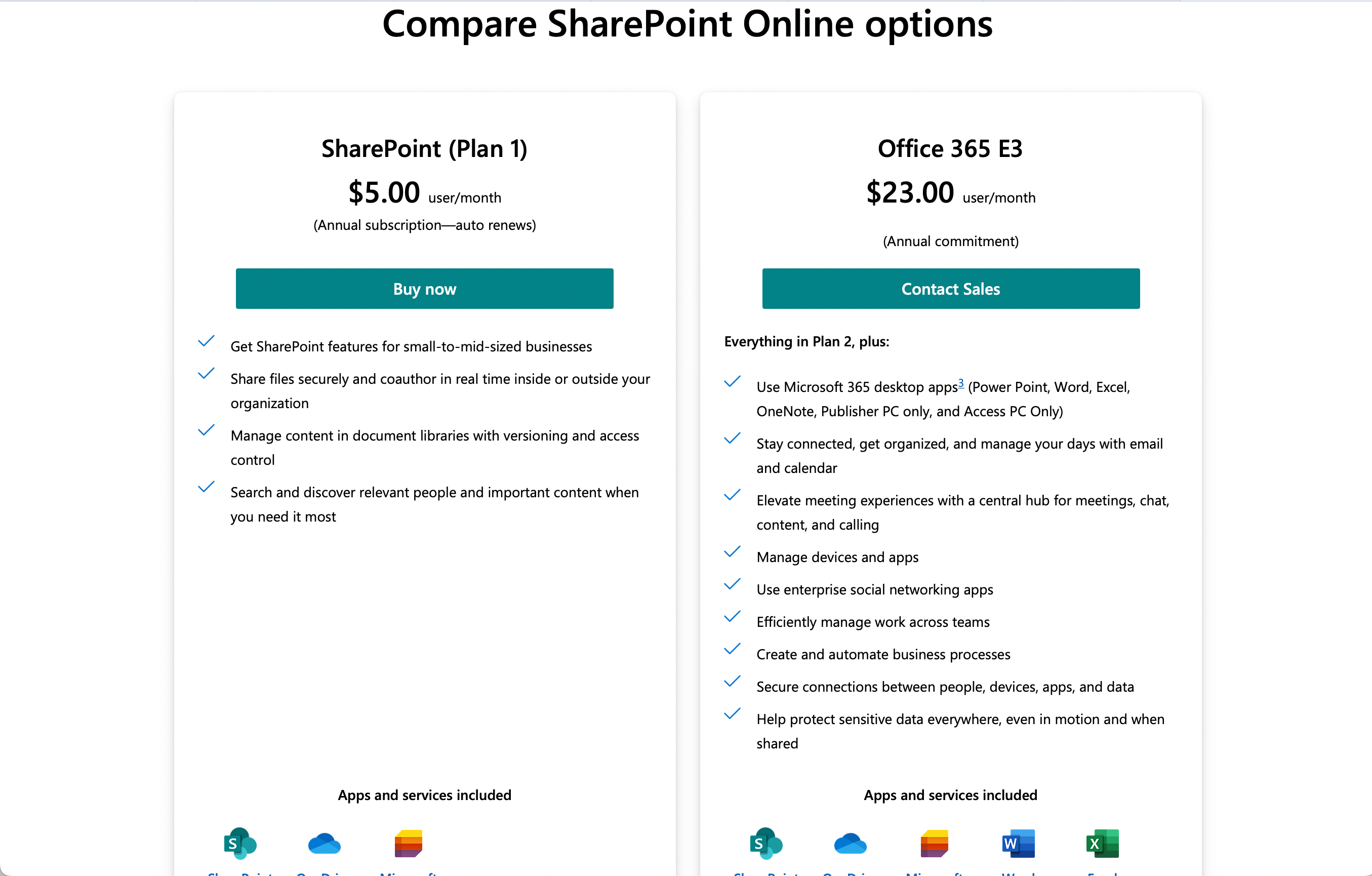 SharePoint Online pricing plans