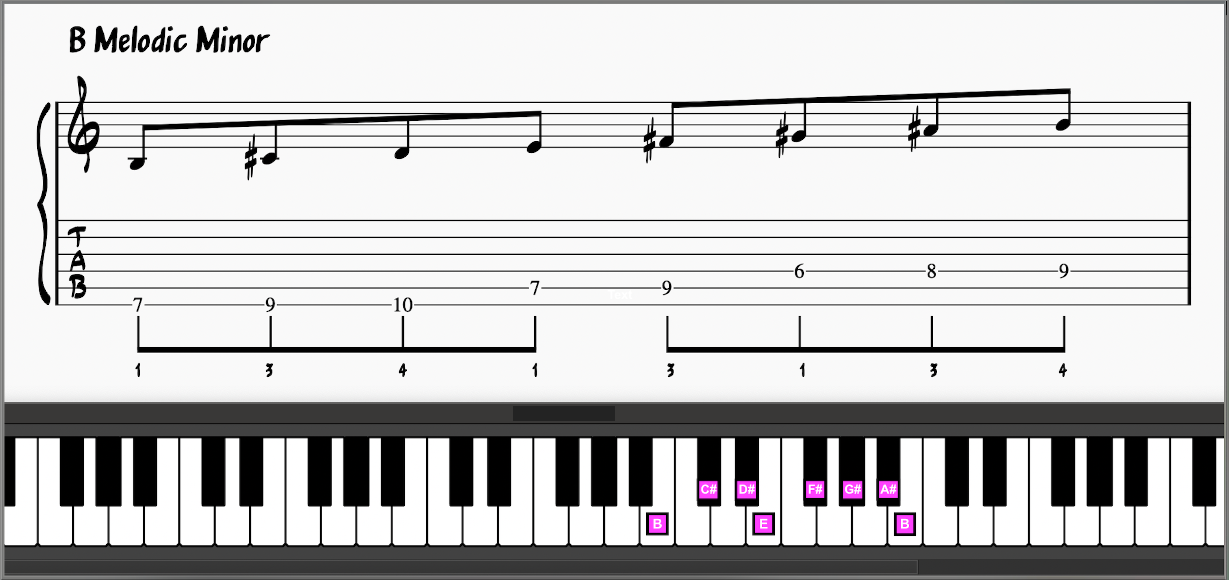 B Melodic Minor Scale