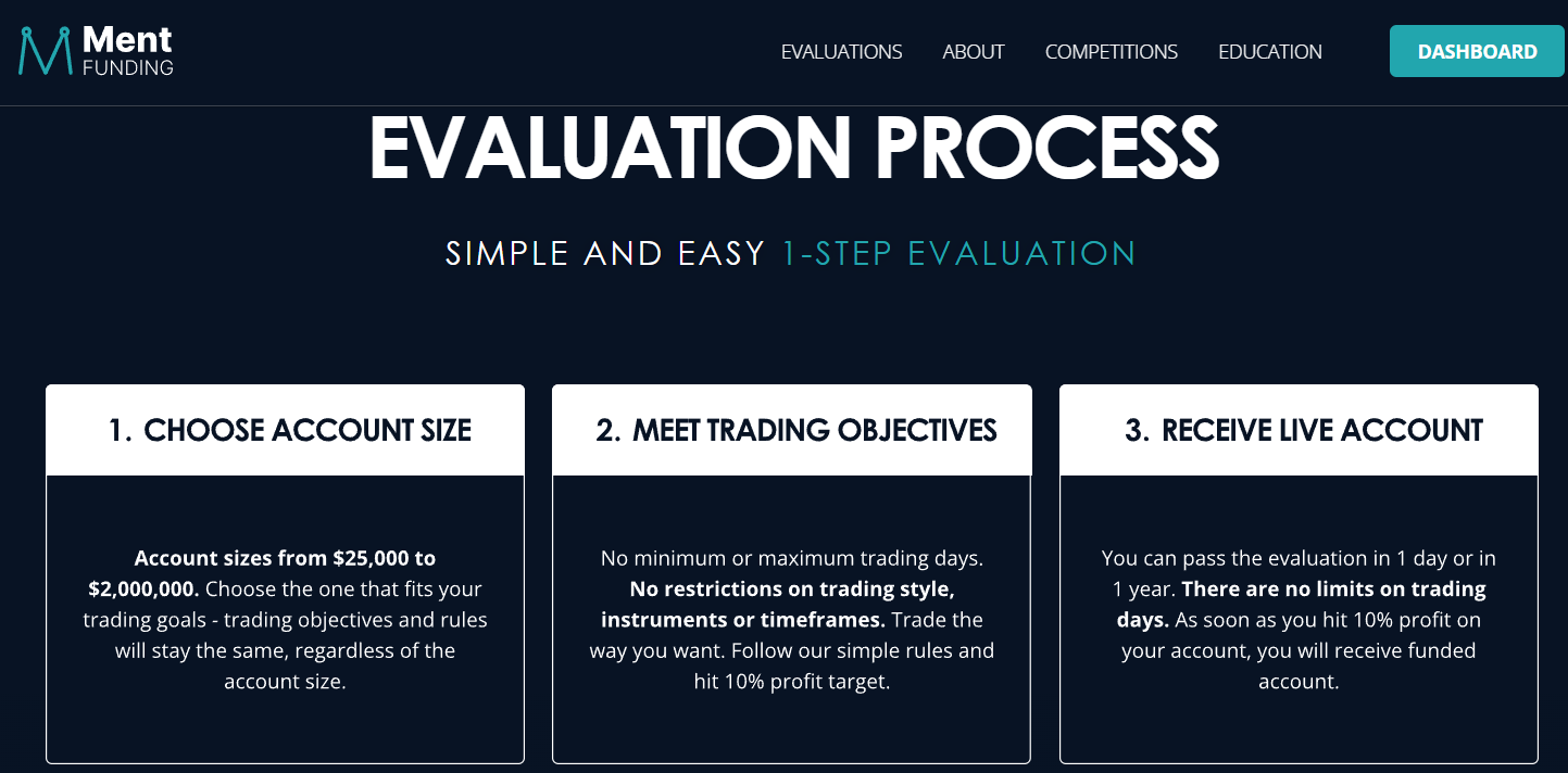 Ment Funding one step evaluation