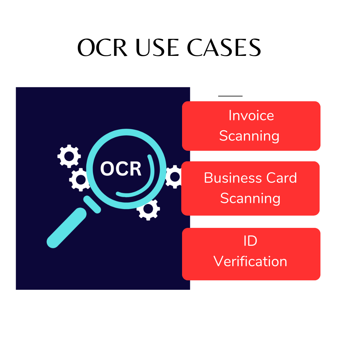 mobile ocr data capture: Specialized OCR Use Cases