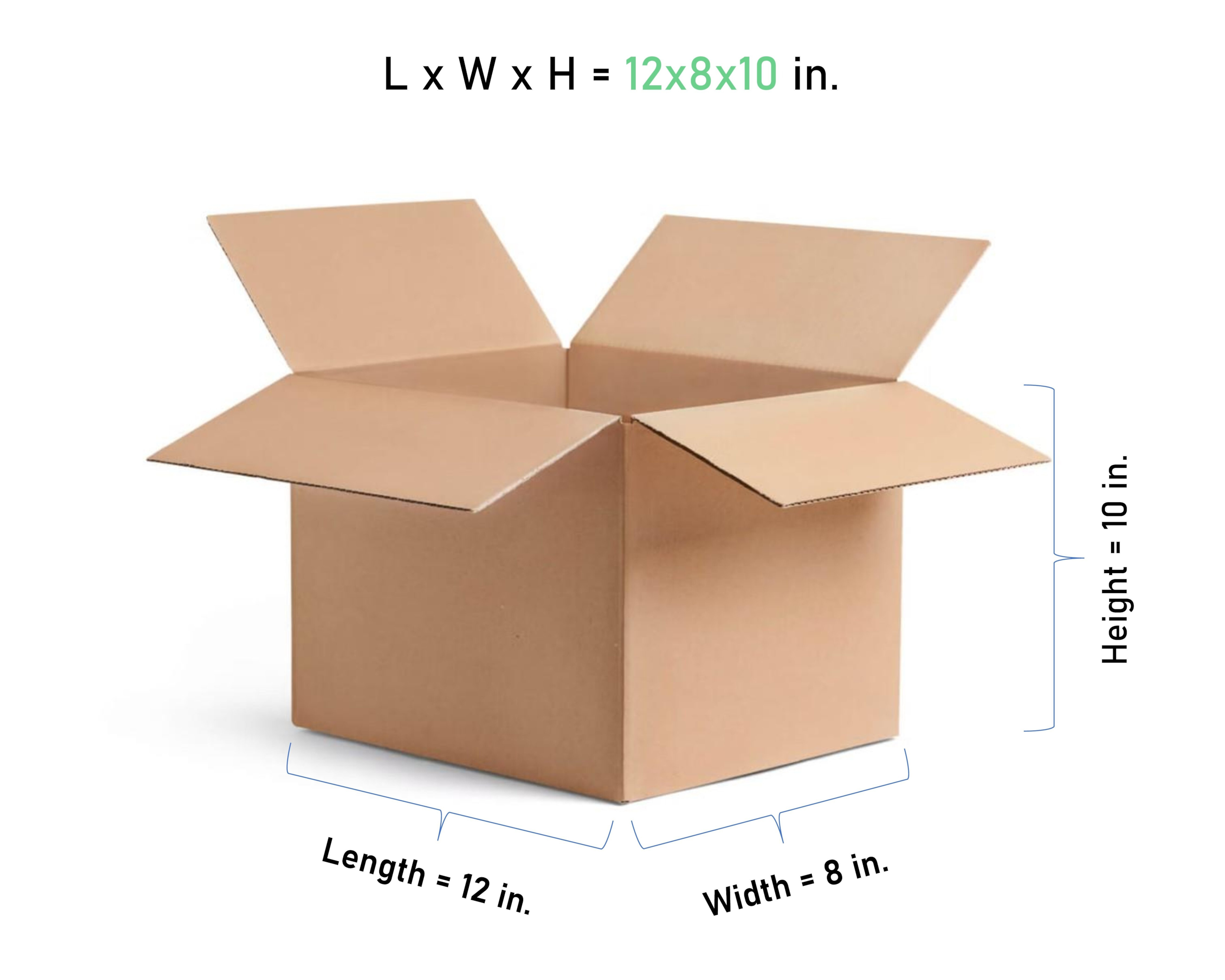 Cardboard Box Example