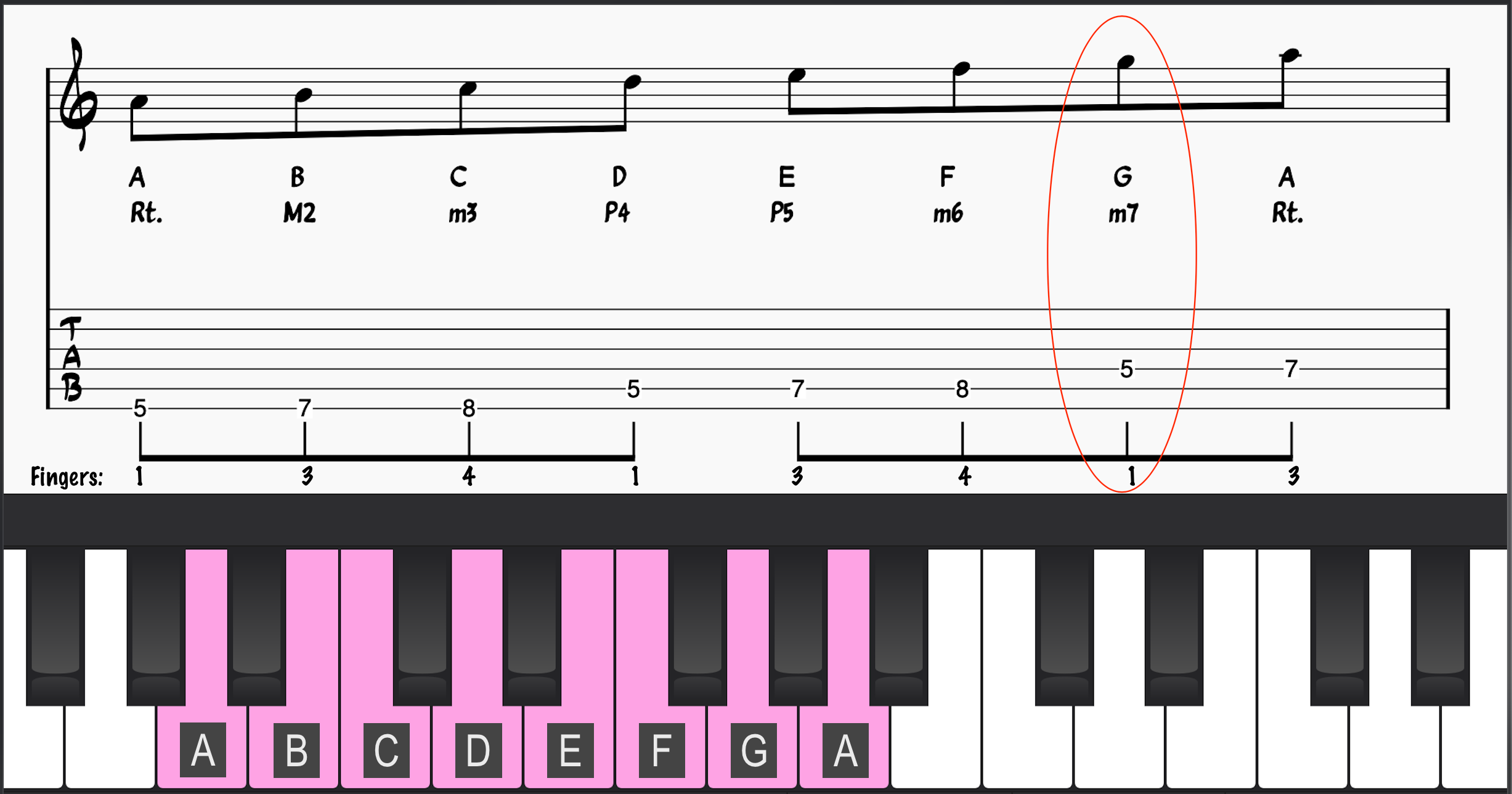 A natural minor scale with notation and scale degrees on piano and guitar