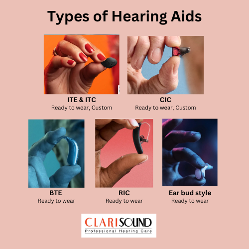Comparison of hearing aid styles including ITE, ITC, CIC, BTE, RIC and earbud-style hearing aids, illustrating different levels of visibility, fit and design
