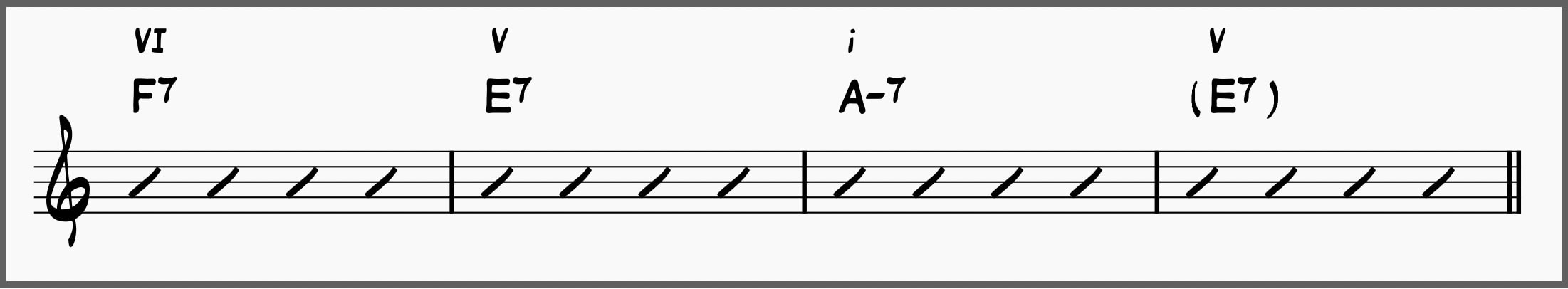 VI-V-i-V