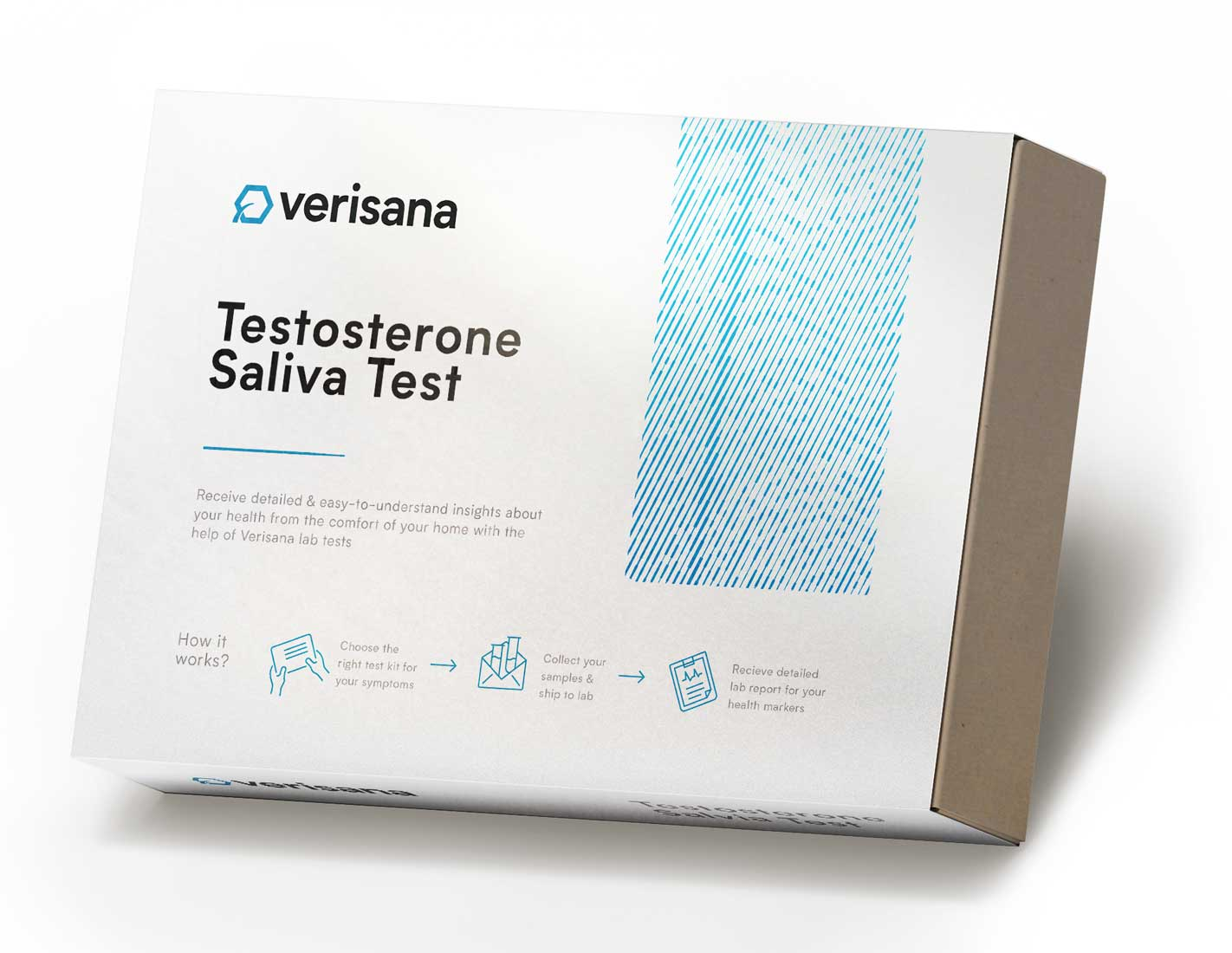 Verisana Testosterone test kits