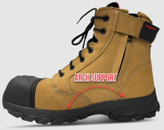 Proper arch support in safety toe work boots will help to reduce strain on the muscles joints and ligaments over the work day in any work environment.  Arch support will also reduce the break in period.