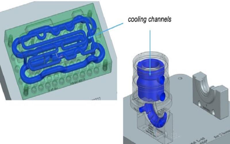 conformal cooling channels in an injection mold improving heat removal and reducing cycle time for multi-cavity production