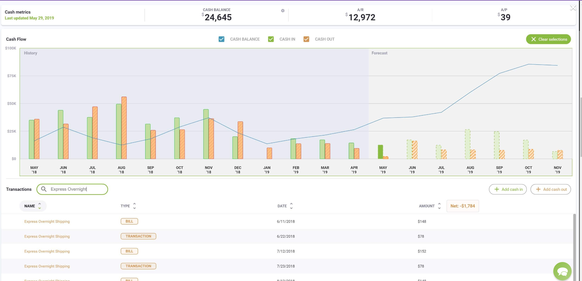 Screenshot of cash flow tool 