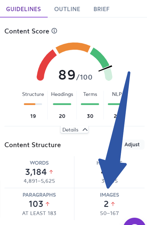 Number of Images