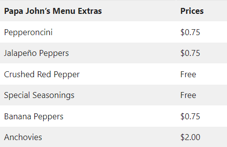 Papa John Extra prices