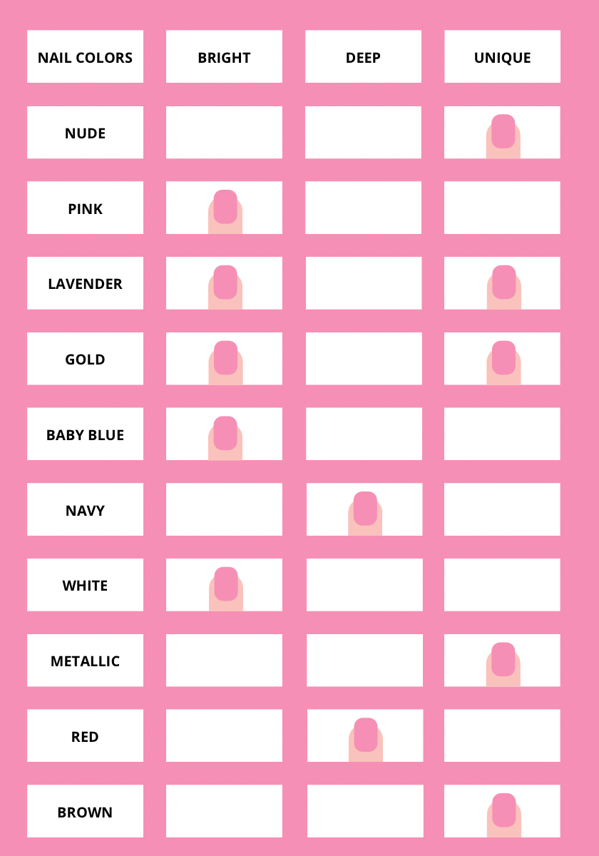 Nail Colors For Pale Skin