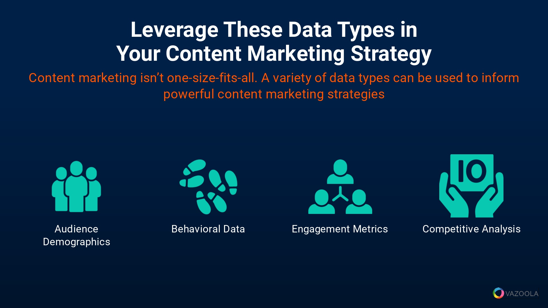 Leverage these data types in your content marketing strategy