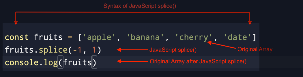 splice() in JavaScript 