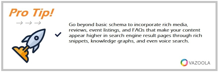 Go beyond basic schema to incorporate rich media, reviews, event listings, and FAQs that make your content  appear higher in search engine result pages through rich snippets, knowledge graphs, and even voice search.