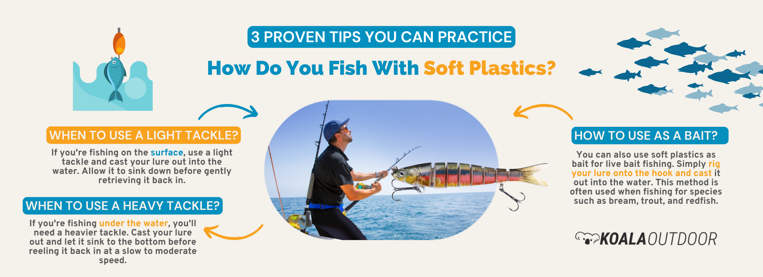 Tips for Soft Plastic Lures