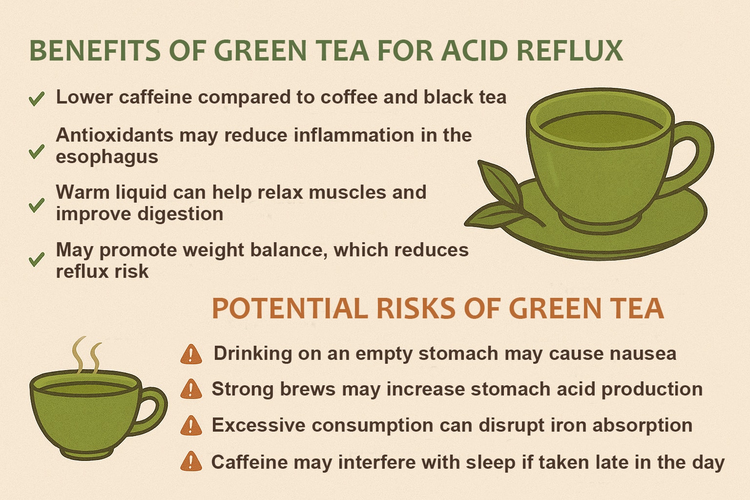 Green Tea Benefits and Potential Risks for Acid Reflux