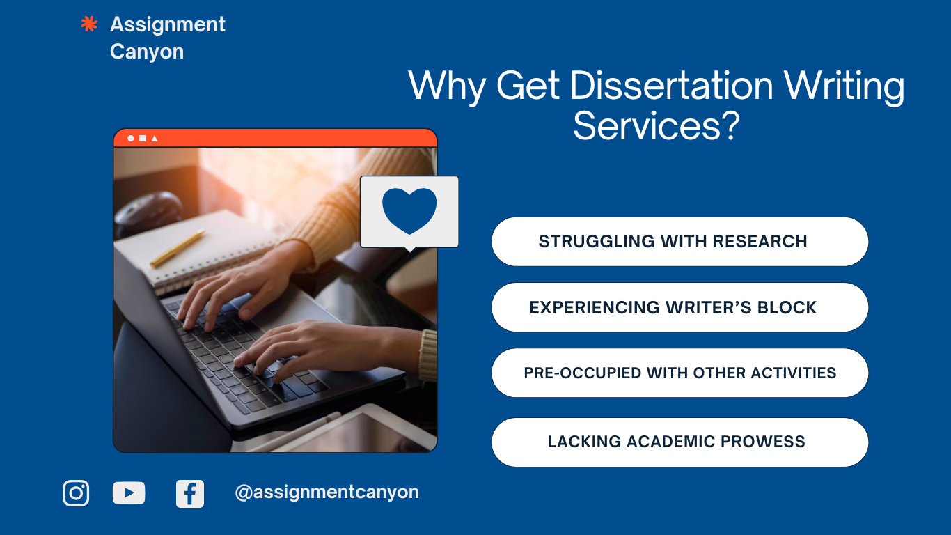 Reasons why you can consider getting dissertation writing services from professional tutors - Assignment Canyon