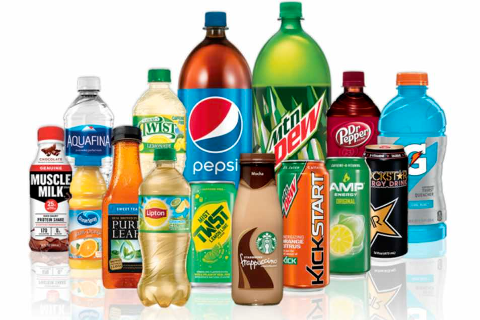 Pepsi's beverage product portfolio 