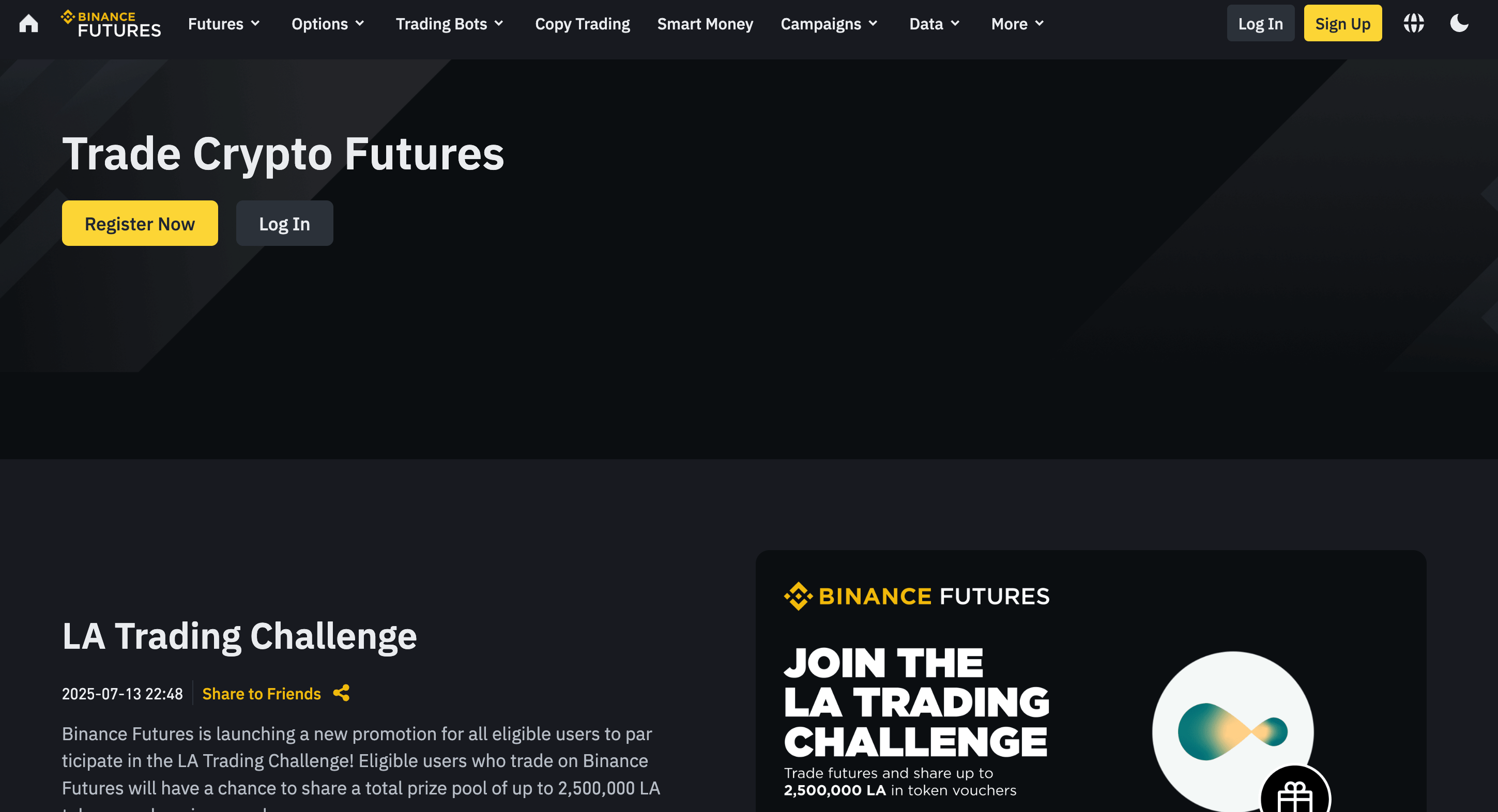 XRP Futures 