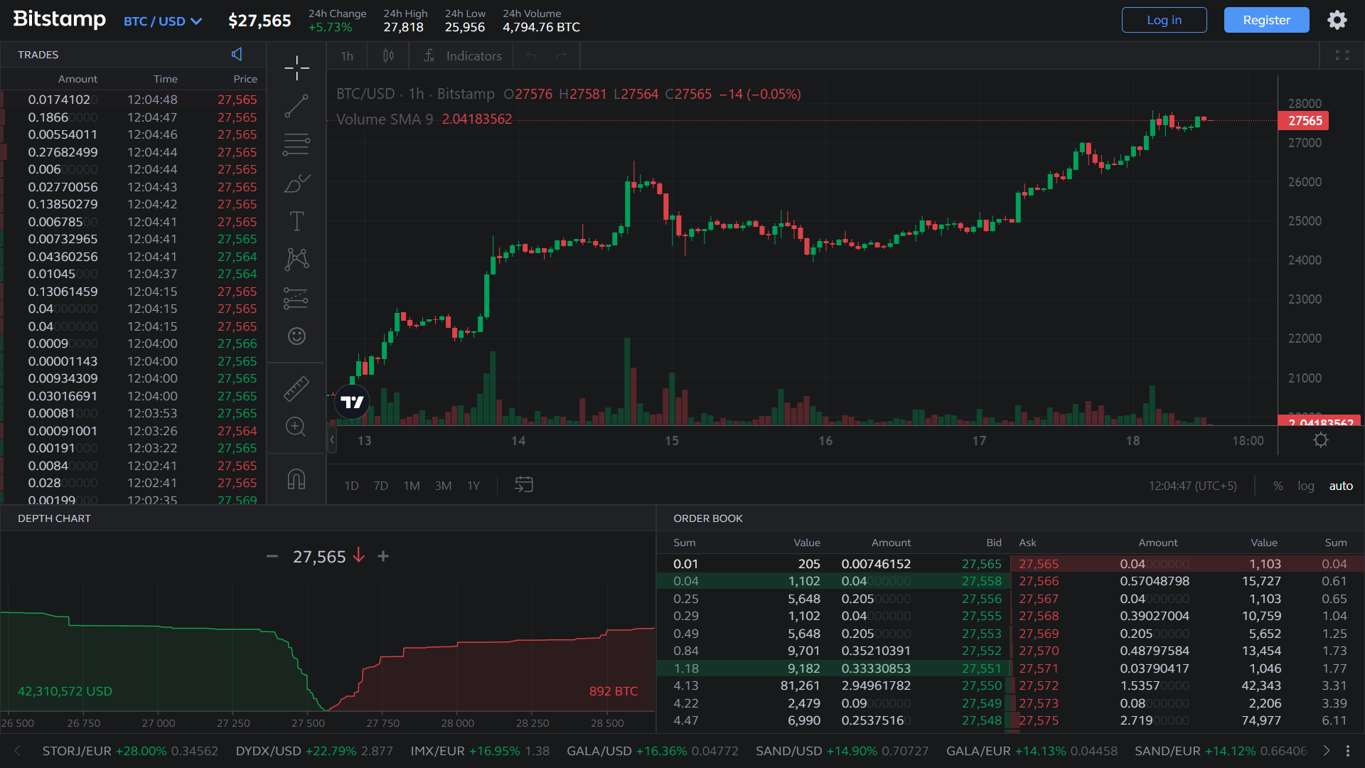 bitstamp trading interface.