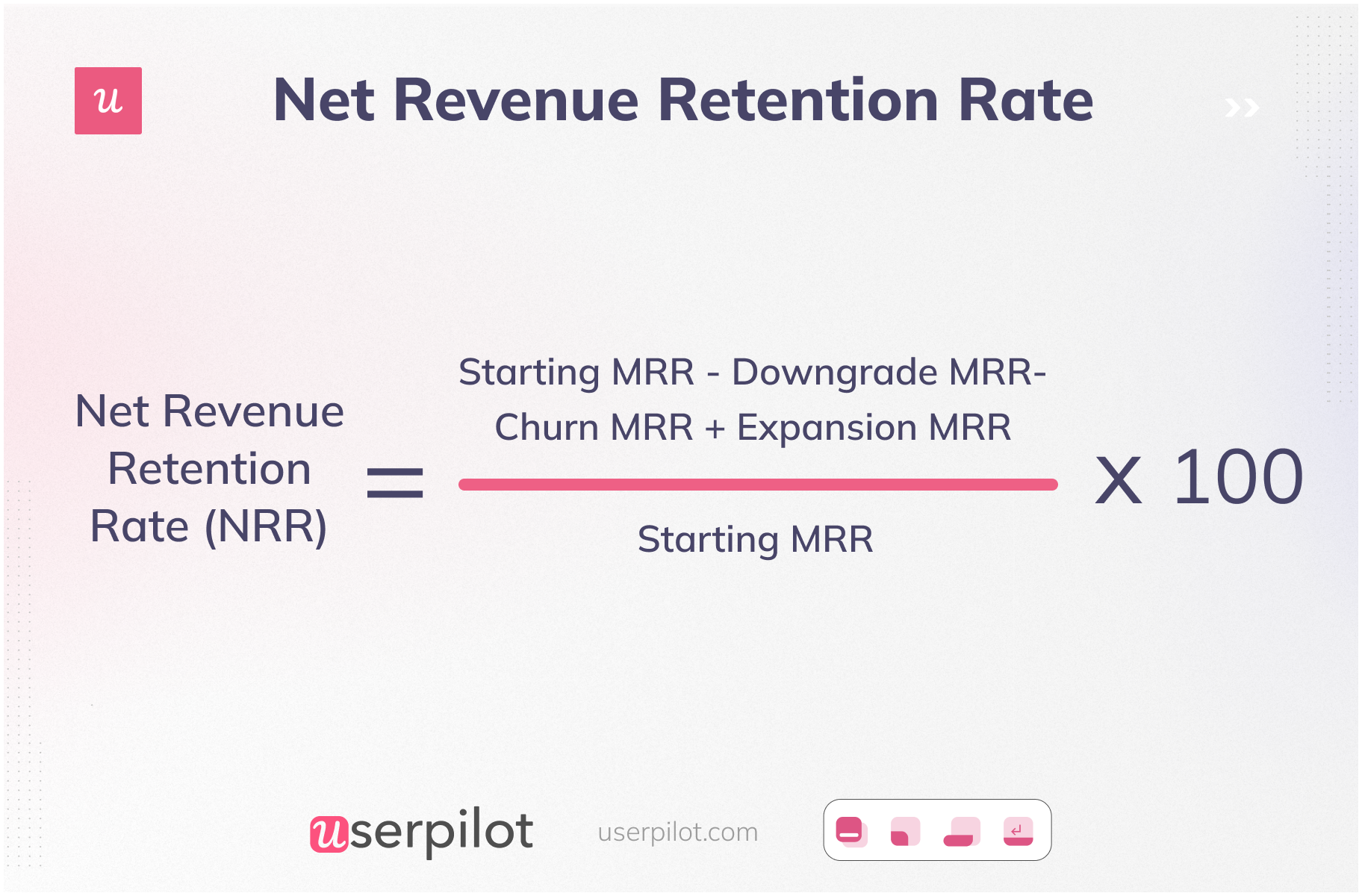 Net Revenue Retention Formula